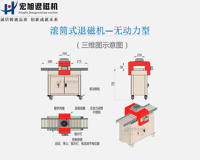 無動力滾筒式退磁機(jī)示意圖