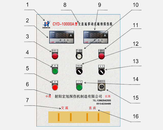 磁粉探傷機(jī)面板功能示意圖